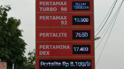 Harga BBM Aman? Pertamina Jamin Stabilitas Pasca Serangan Iran ke Israel