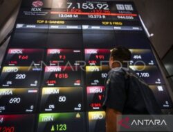 IHSG Rabu dibuka menguat 1,62 poin