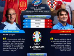 Spanyol vs Kroasia : Berebut poin demi lolos grup sulit