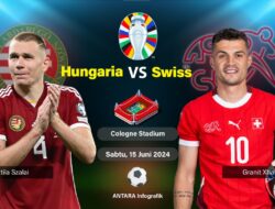 Hungaria vs Swiss: Janjikan laga yang sengit dan seimbang