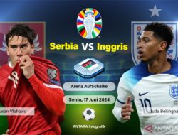 Inggris vs Serbia: Ujian pertama Three Lions mewujudkan impian Euro