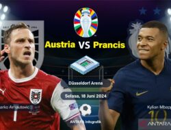 Prancis vs Austria: Les Bleus tantangan berat pasukan RalfRangnick