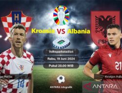 Kroasia vs Albania: Pertarungan untuk jaga asa ke fase gugur