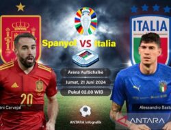 Italia vs Spanyol: Dua raksasa bertemu terlalu dini