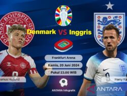 Rekor pertemuan Denmark vs Inggris: The Three Lions unggul