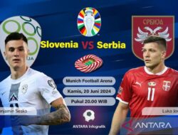 Rekor pertemuan Slovenia vs Serbia: sengit dan alot