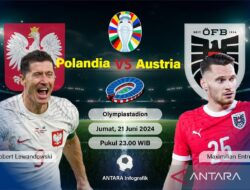 Polandia vs Austria: Rajawali berharap Lewandowski ubah peruntungan