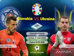 Slovakia vs Ukraina: Pertemuan sarat emosi